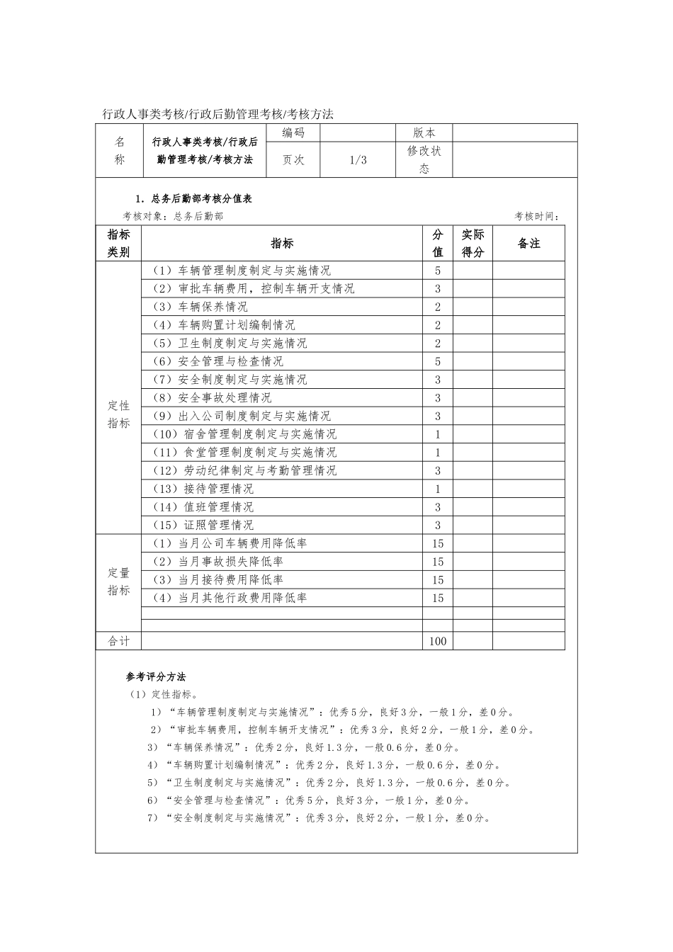 企业常用管理表格大全65_第1页