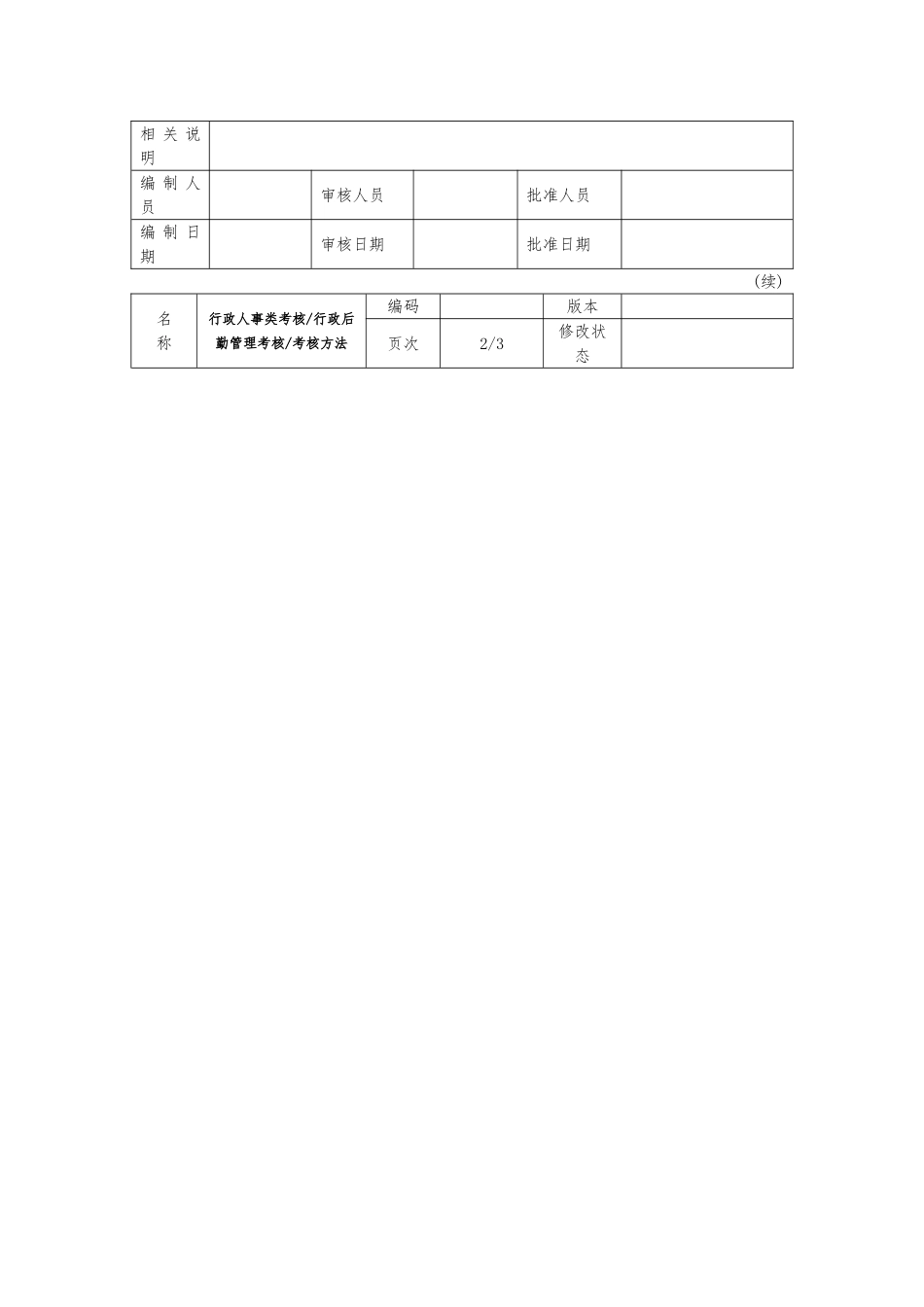 企业常用管理表格大全65_第2页