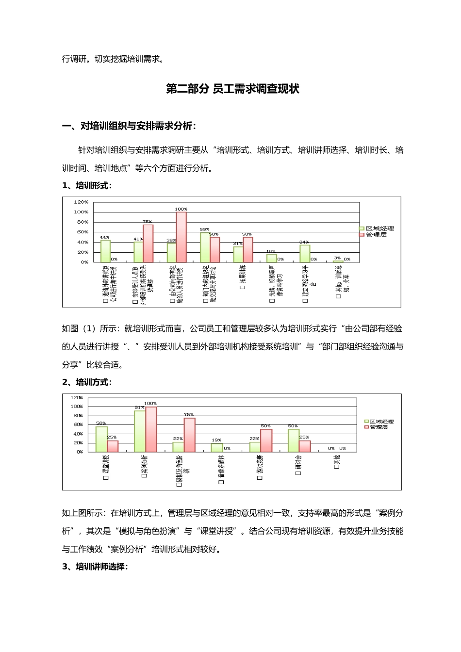 企业年度培训需求调查报告_第2页
