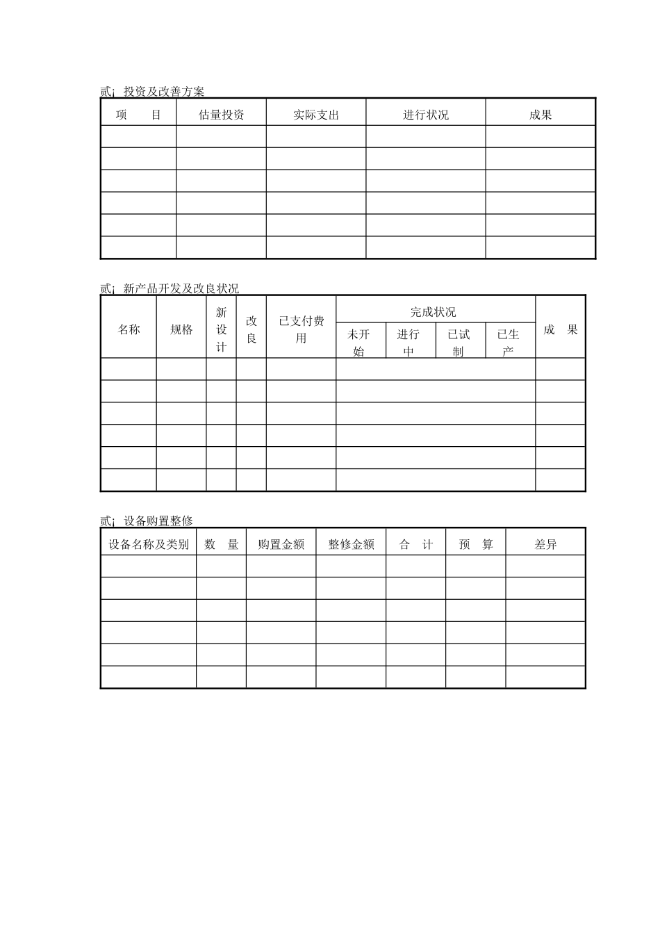 企业年度报告表_第3页