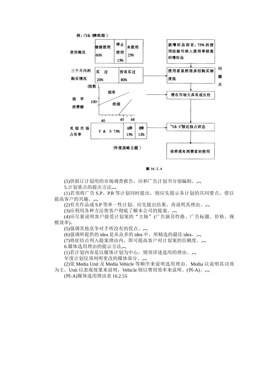 企业广告策划文案个docx_第3页