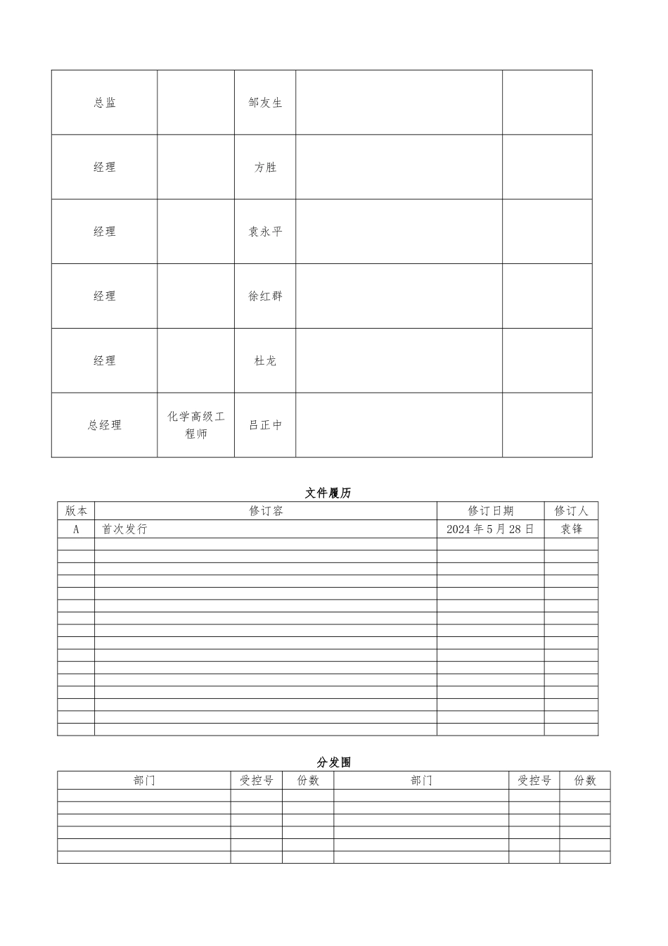 企业应急处置预案模板资料全_第3页