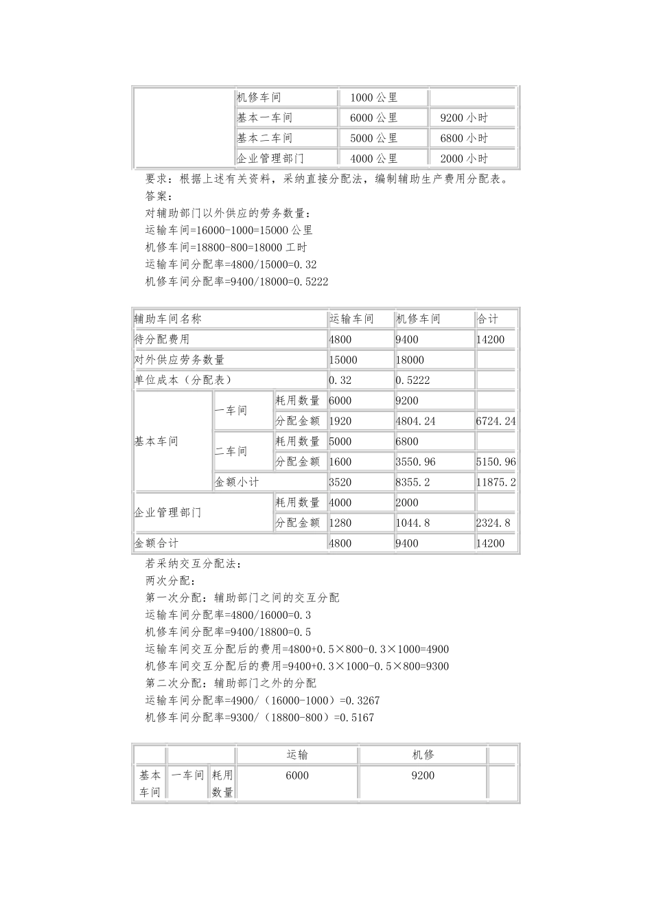 企业成本计算知识分析报告_第3页
