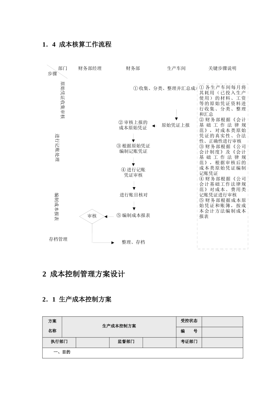 企业成本费用精细化管理标准流程教材_第2页