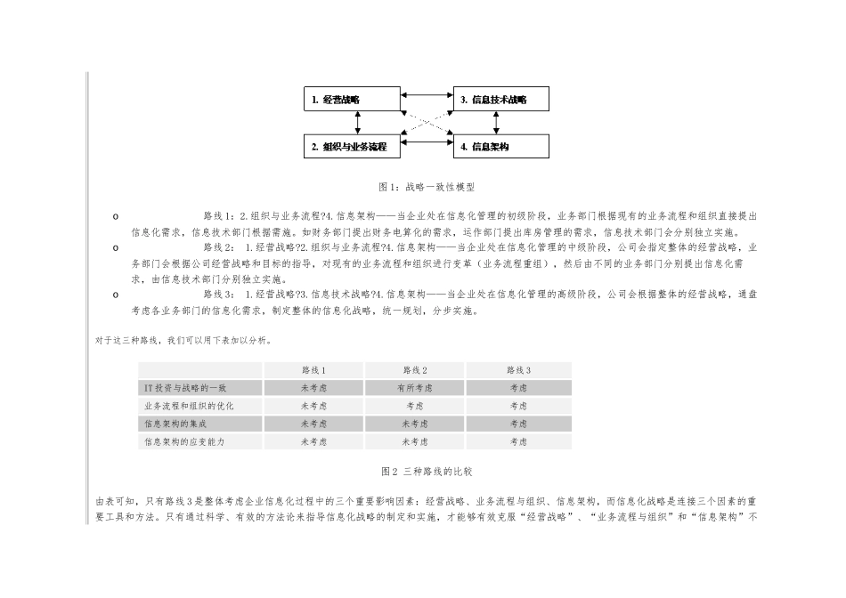 企业战略与IT战略规划如何集成实现_第2页