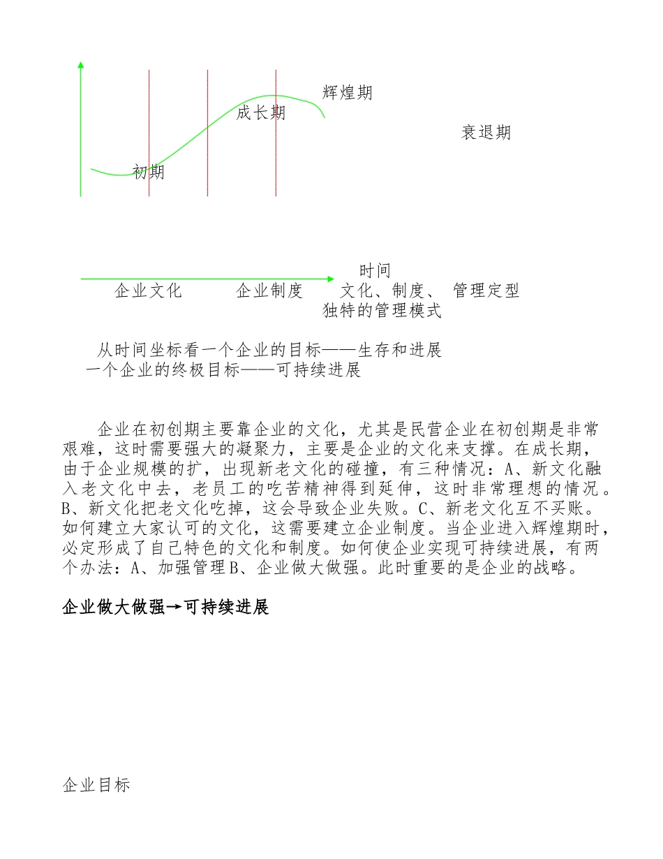 企业战略管理的基本知识_第2页