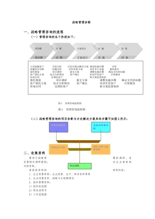 企业战略管理诊断