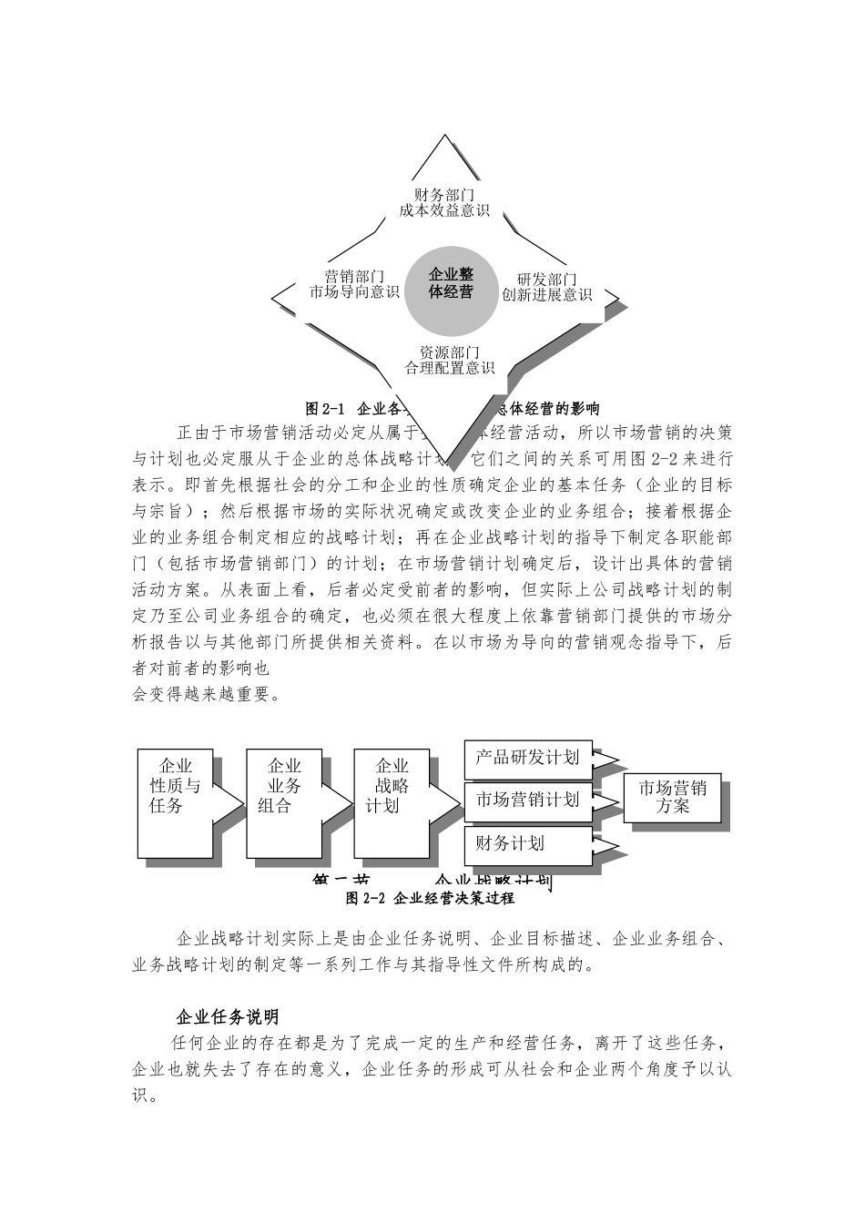 企业战略计划与营销管理的基本任务_第3页