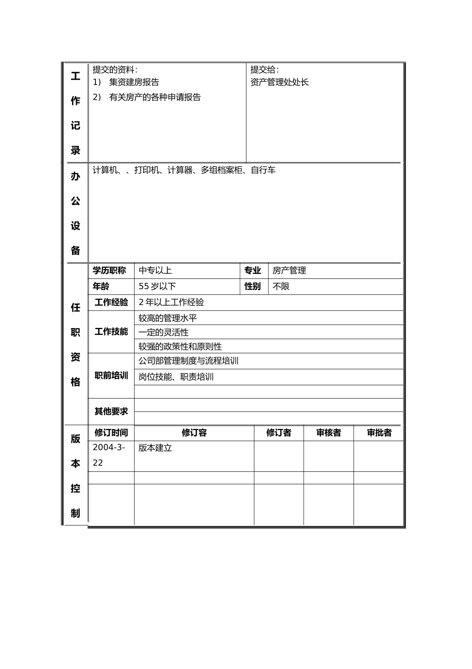 企业房产管理员岗位职务描述_第2页