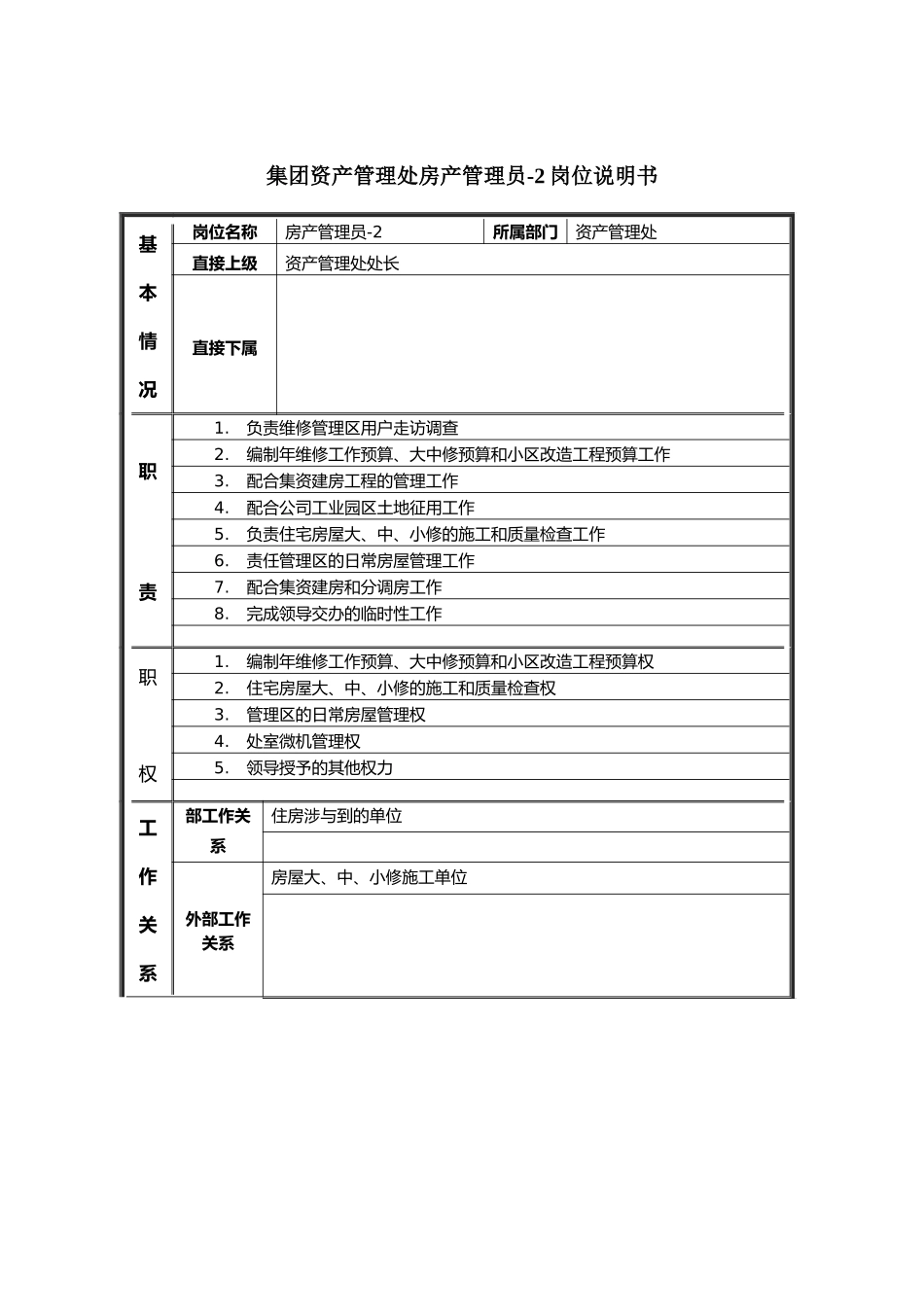企业房产管理员岗位职务描述_第3页