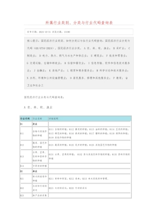 企业所属行业分类表要点说明