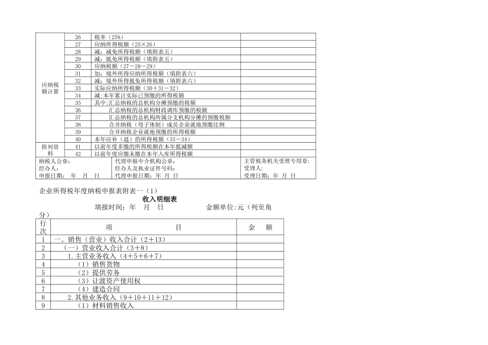 企业所得税年度纳税申报明细表_第2页
