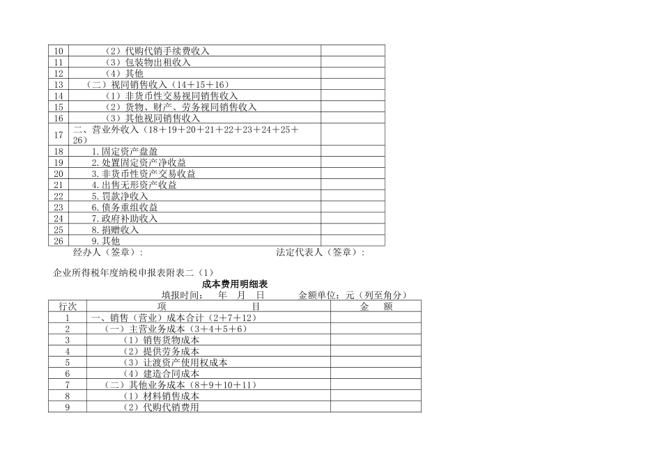 企业所得税年度纳税申报明细表_第3页