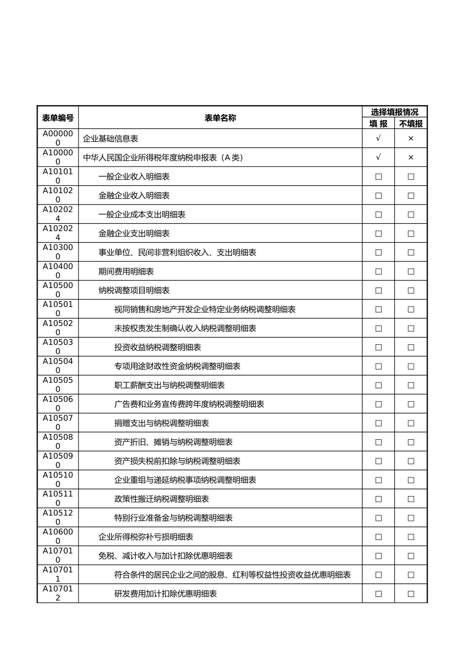 企业所得税年报模板_第3页