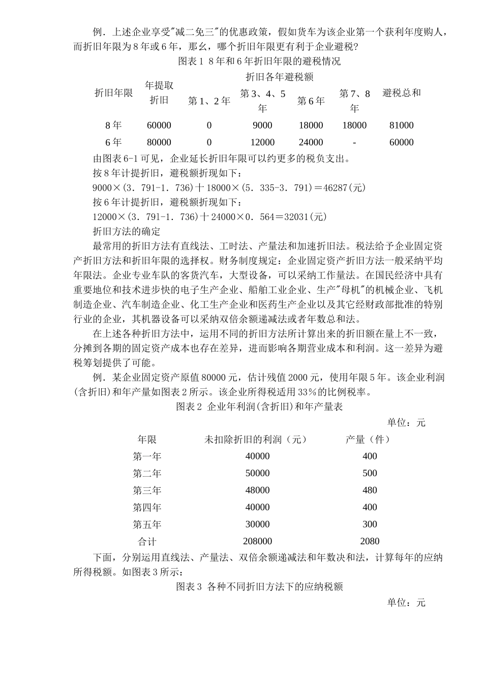 企业所得税避税筹划案例（DOC 10)_第2页