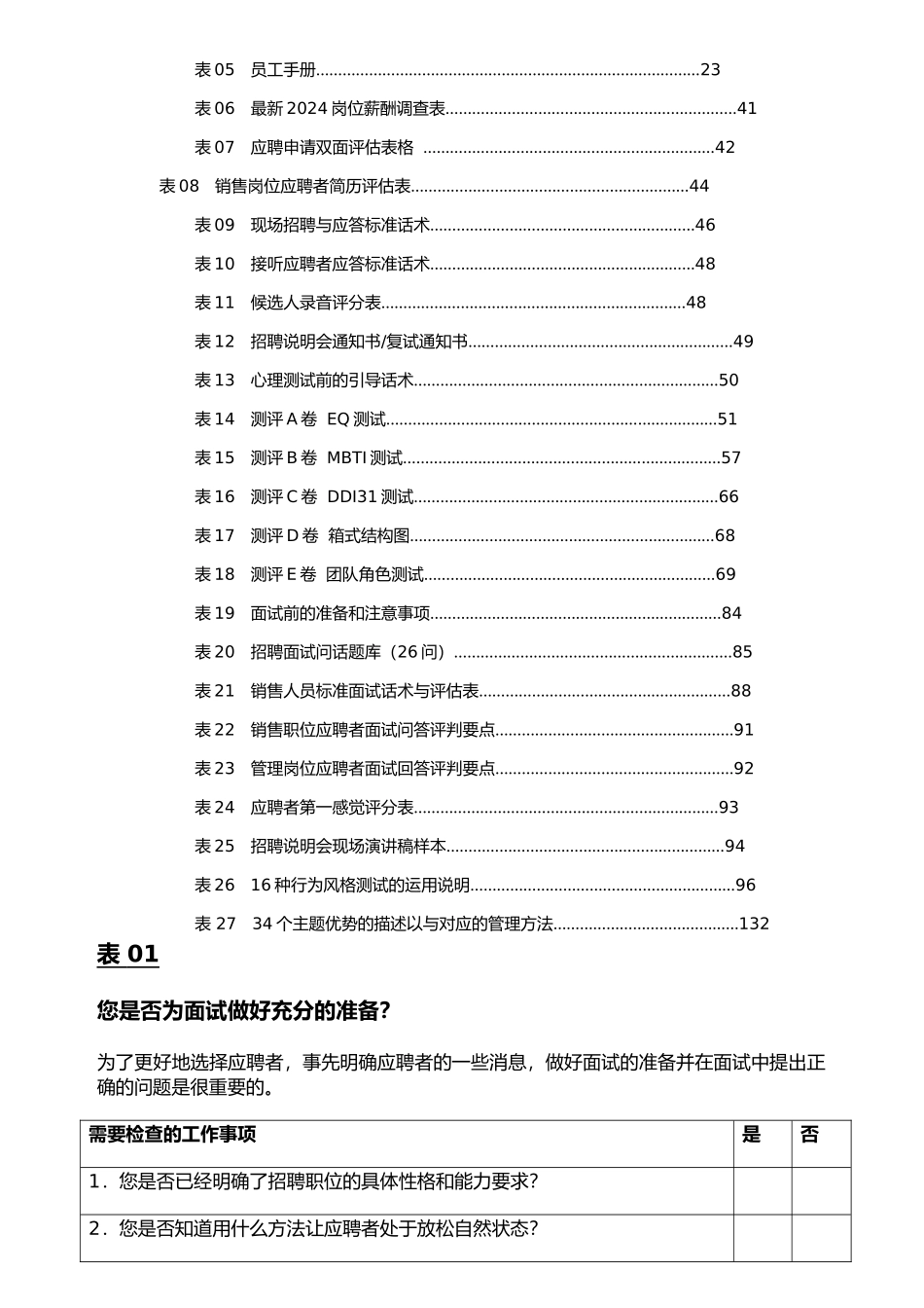 企业招聘前的准备工作_第2页