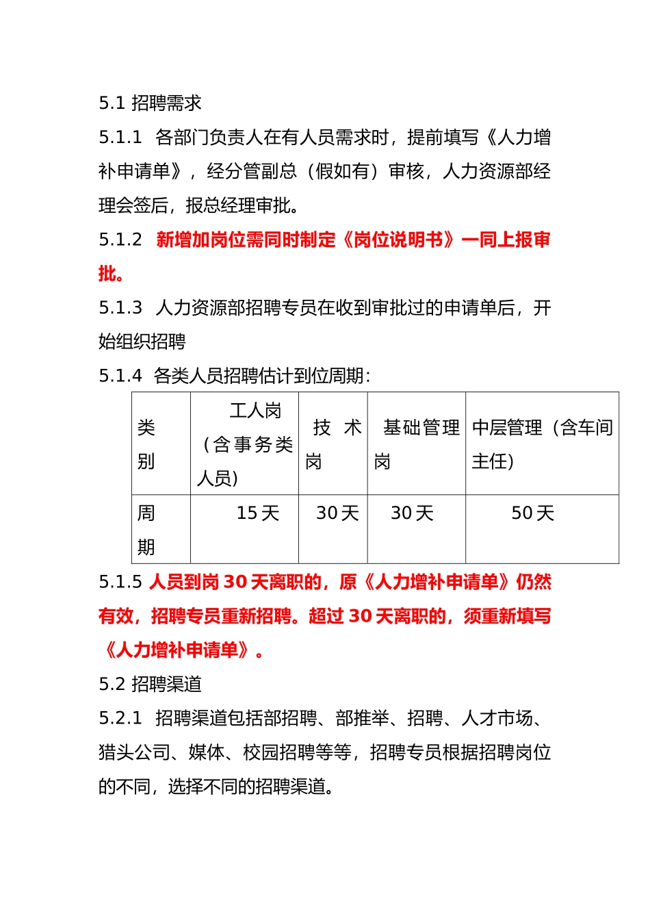 企业招聘管理制度概述_第2页