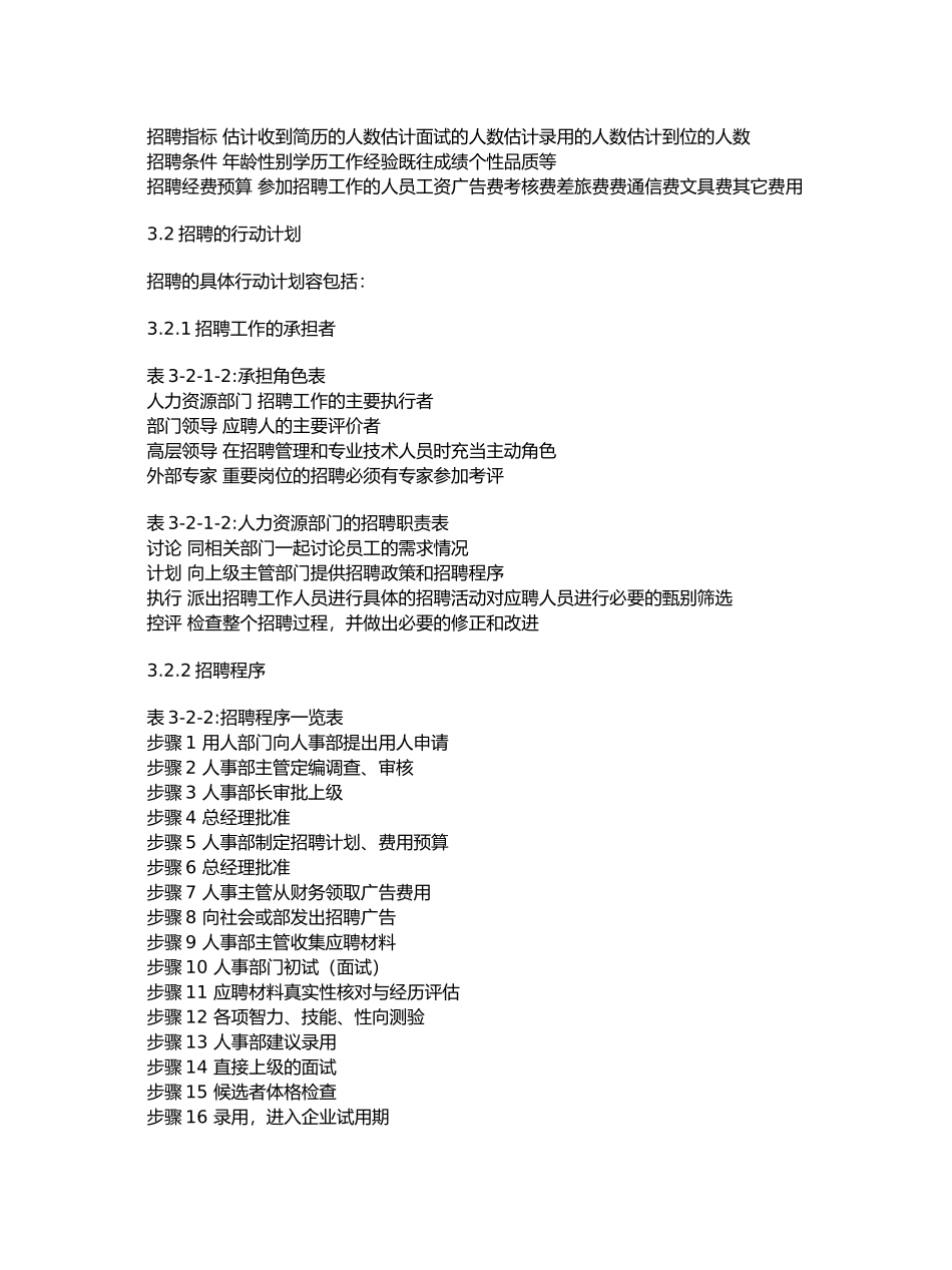 企业招聘管理实操_第3页