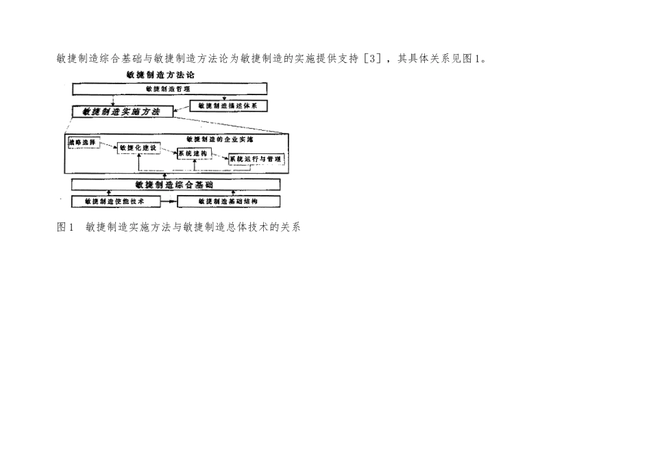 企业敏捷制造的实施方法_第3页