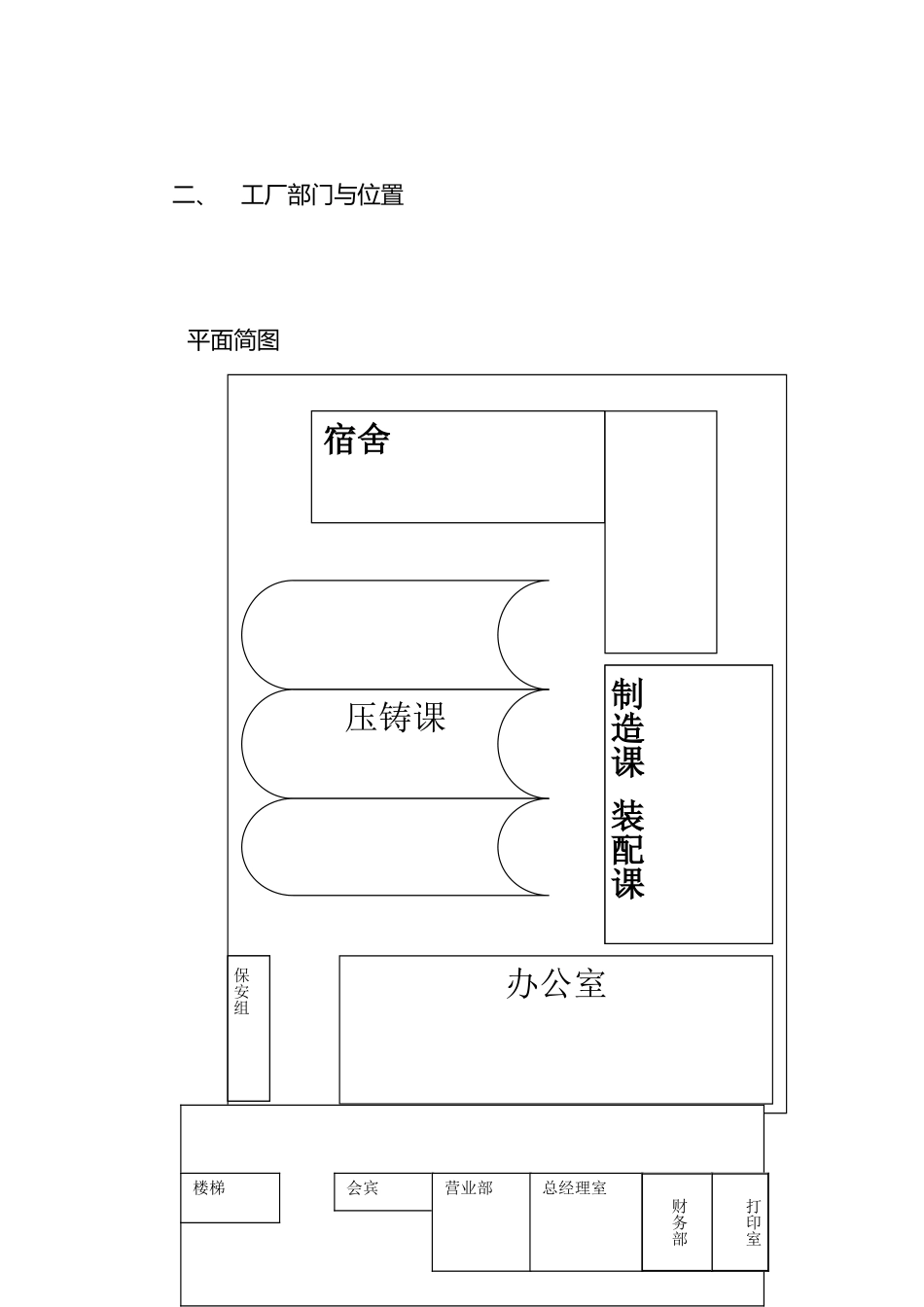 企业新进员工专业培训教材_第3页