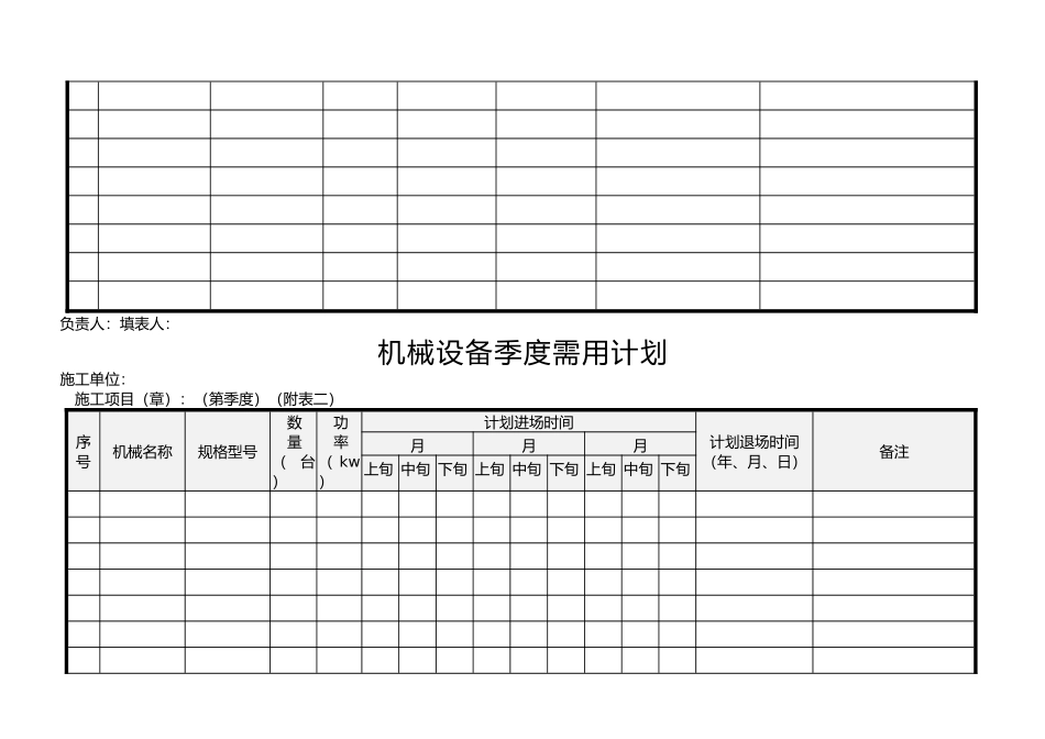 企业机械设备管理表格模板_第2页