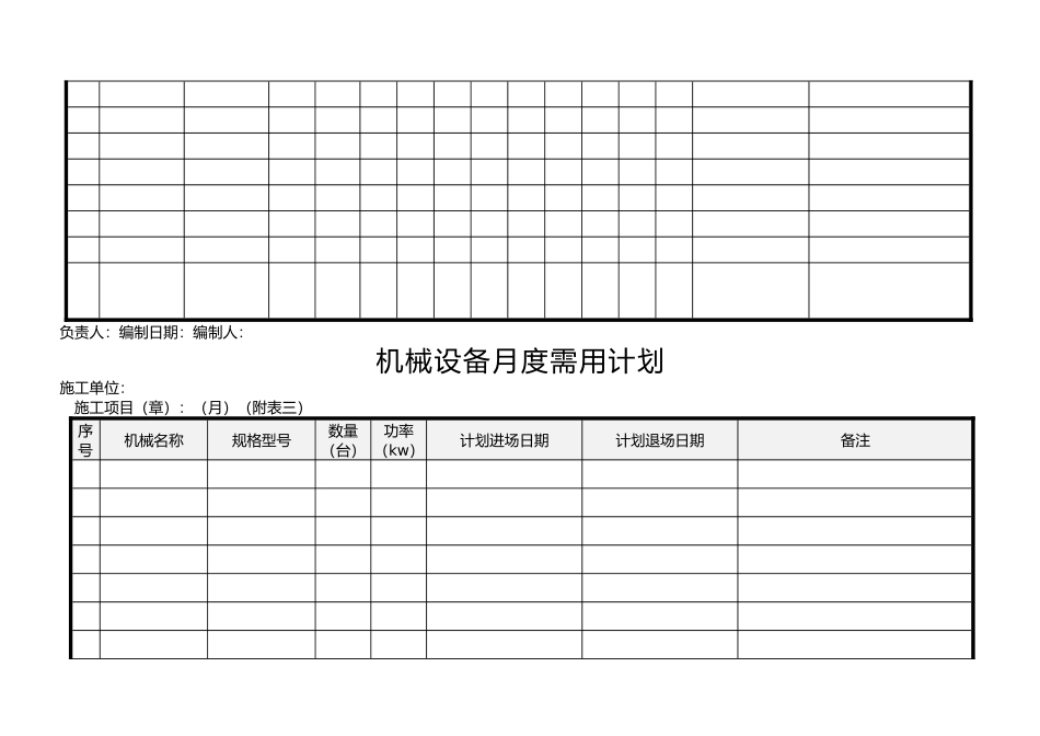 企业机械设备管理表格模板_第3页