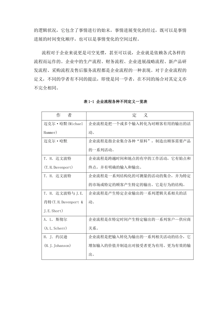 企业流程再造中的组织结构和管理机制再造研究_第2页