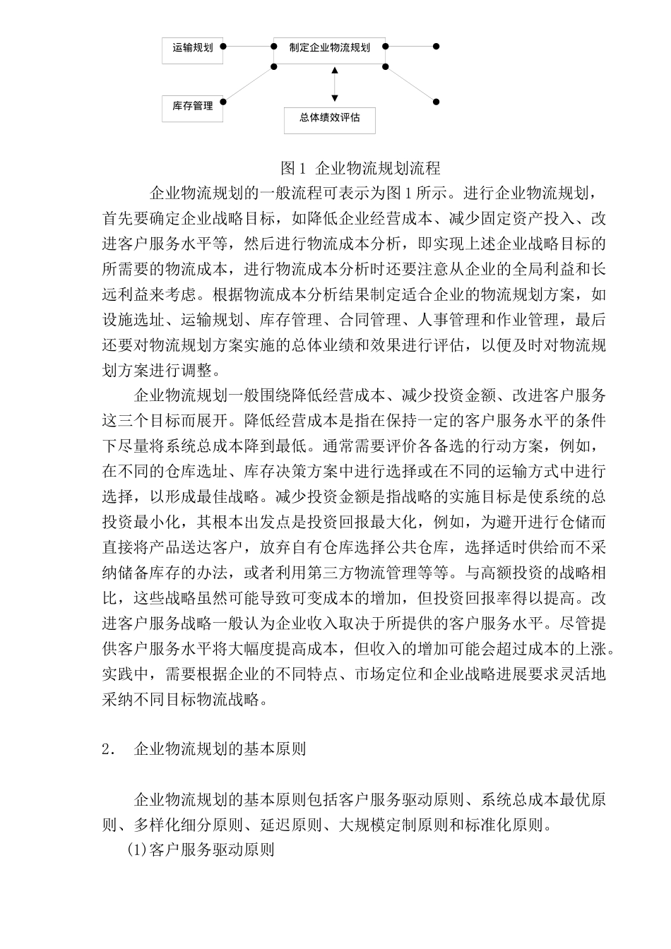 企业物流管理规划_第2页