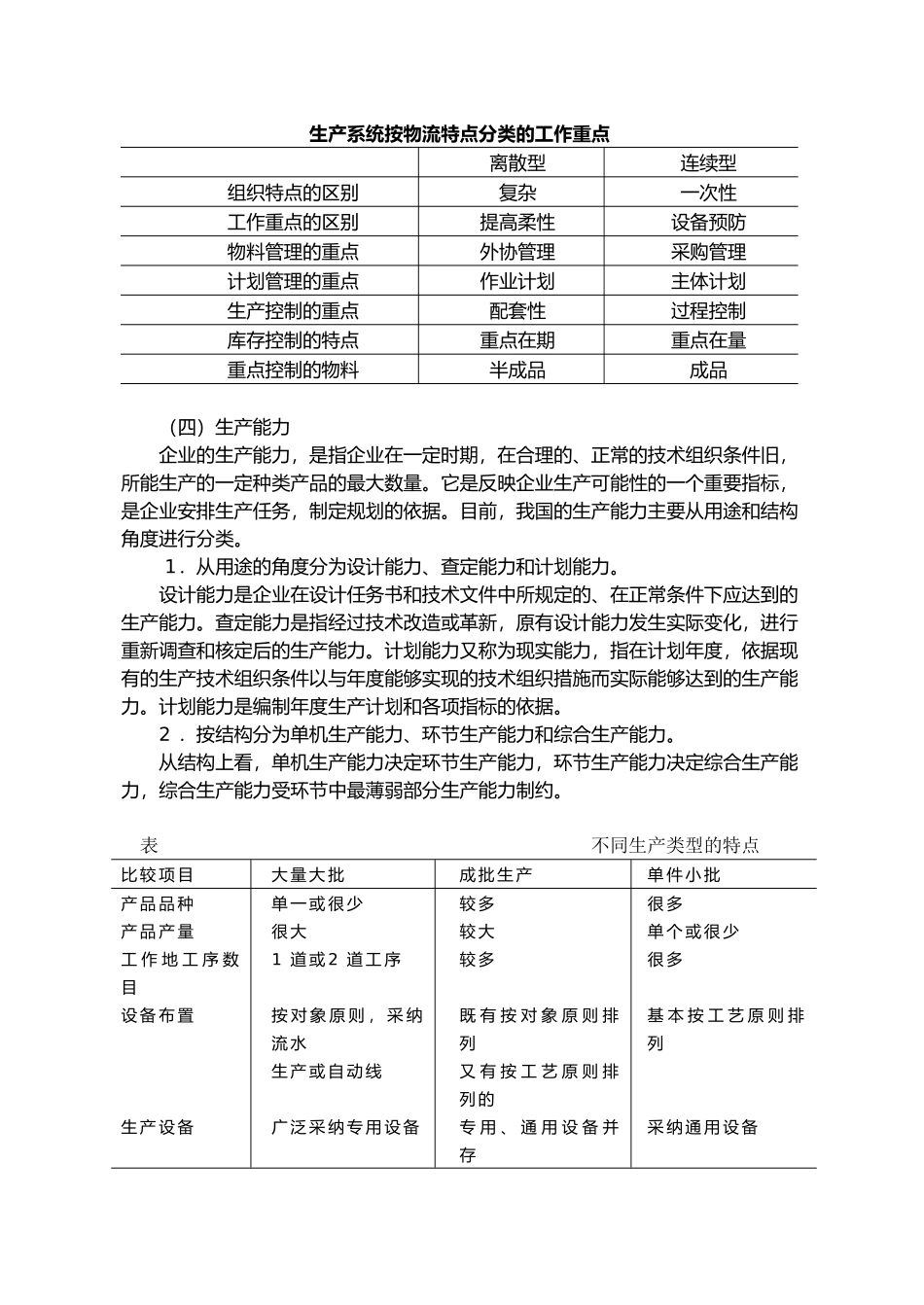 企业生产管理的发展与方式_第2页