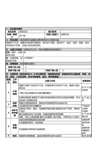 企业生产车间岗位职责说明
