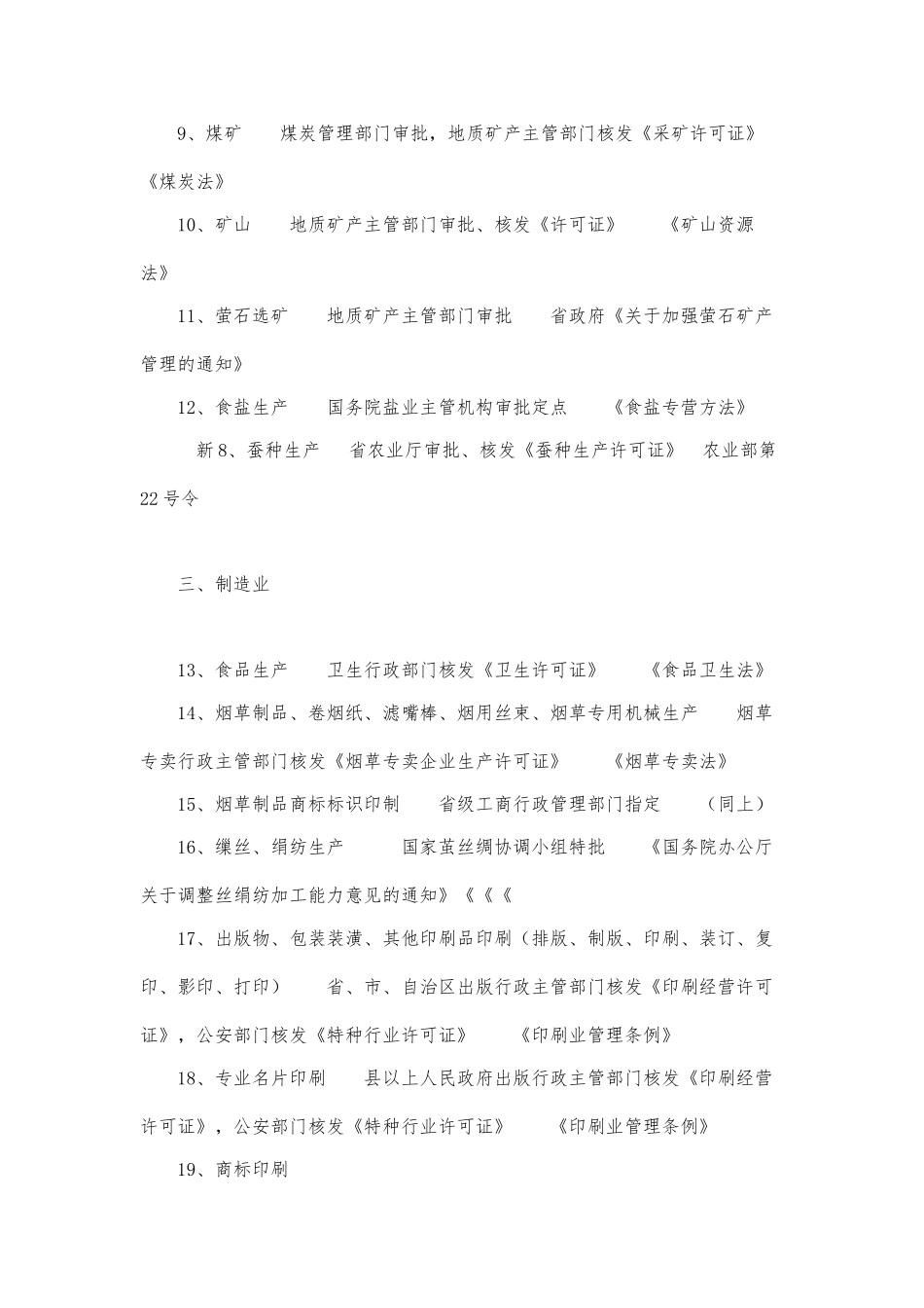 企业登记有关行业前置审批资料全_第2页