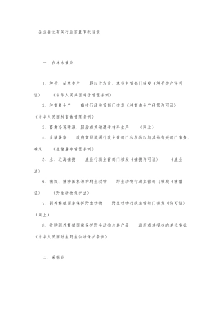 企业登记有关行业前置审批资料全