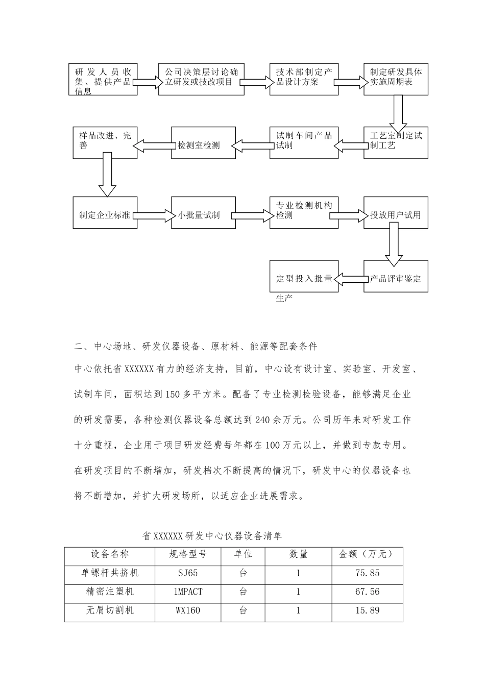 企业研发中心工作计划总结_第2页