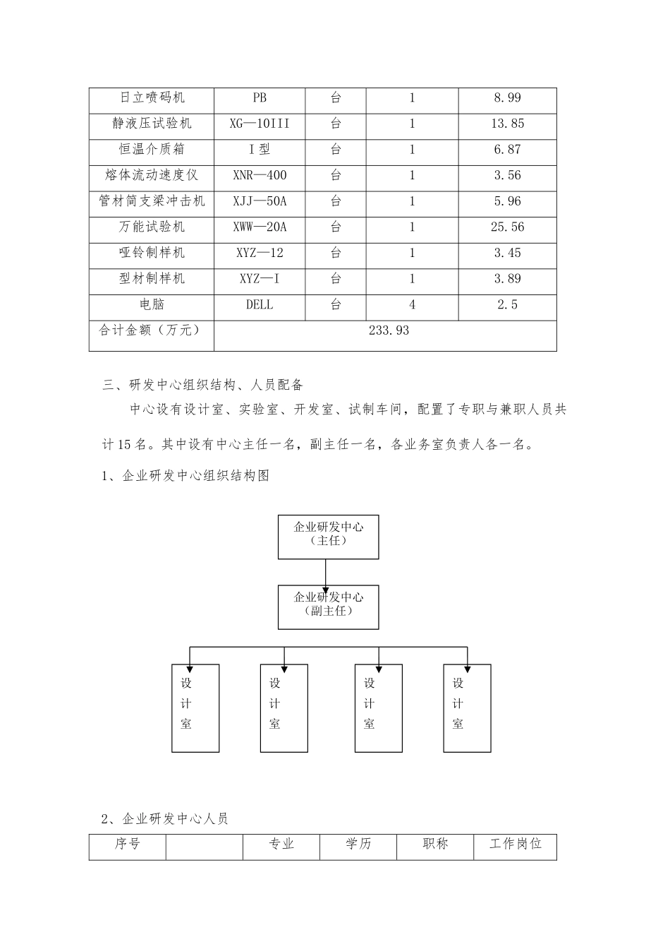 企业研发中心工作计划总结_第3页