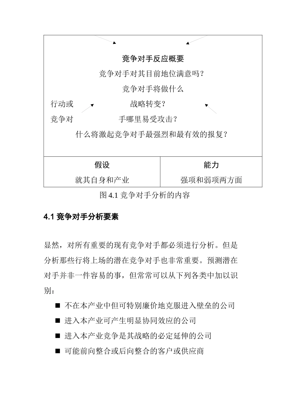 企业竞争对手分析_第2页