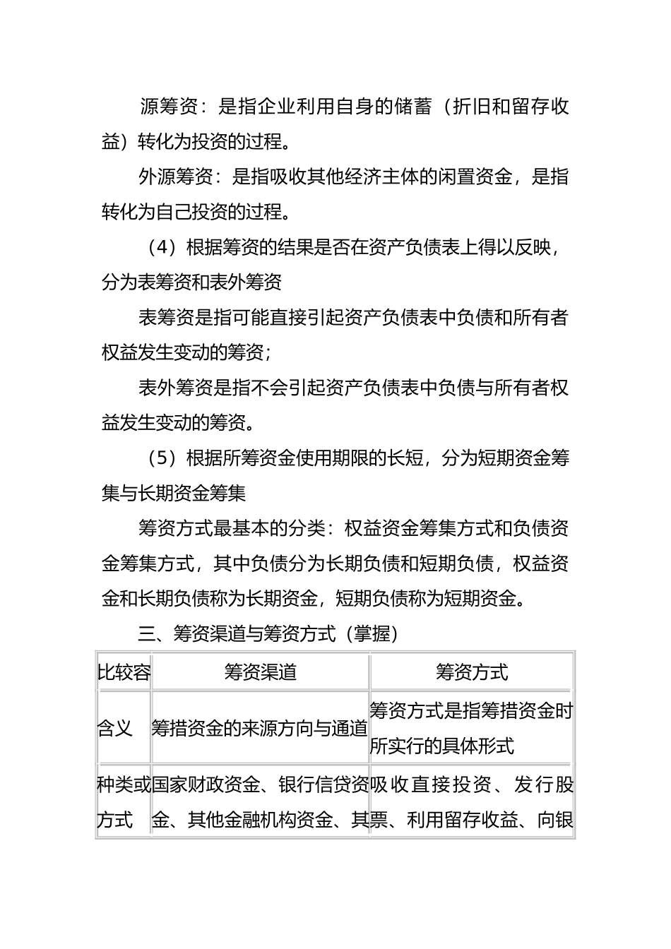 企业筹资与资金筹集的方式_第2页