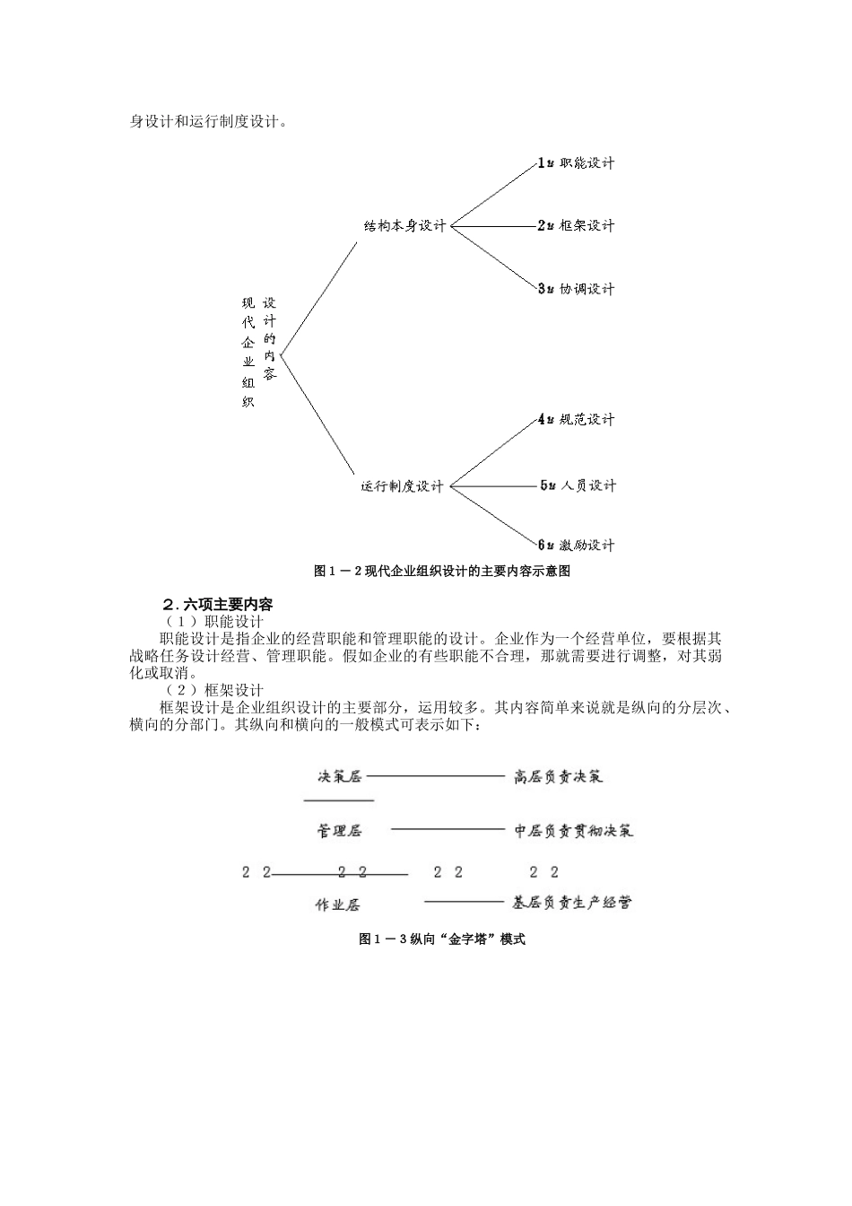 企业管理MBA全景教程现代企业组织设计_第2页