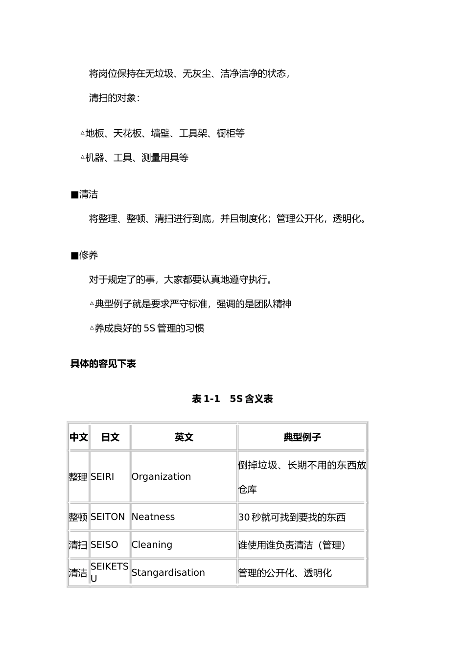 企业管理与5S活动模式_第3页