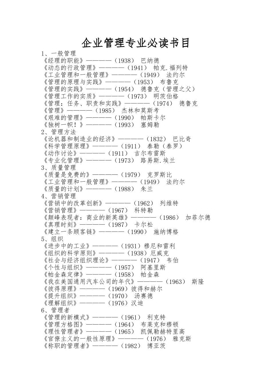 企业管理专业必读书目_第1页