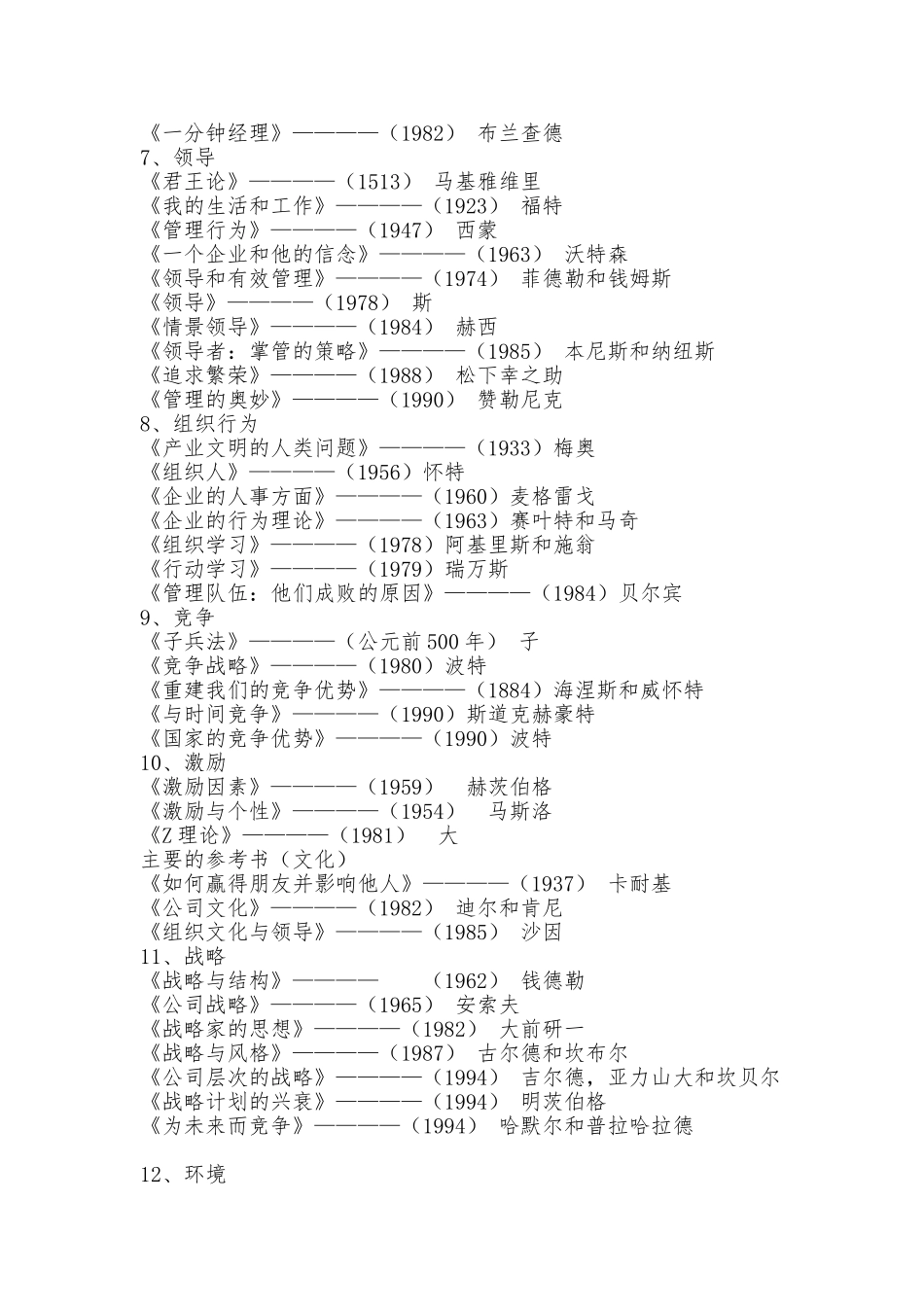 企业管理专业必读书目_第2页