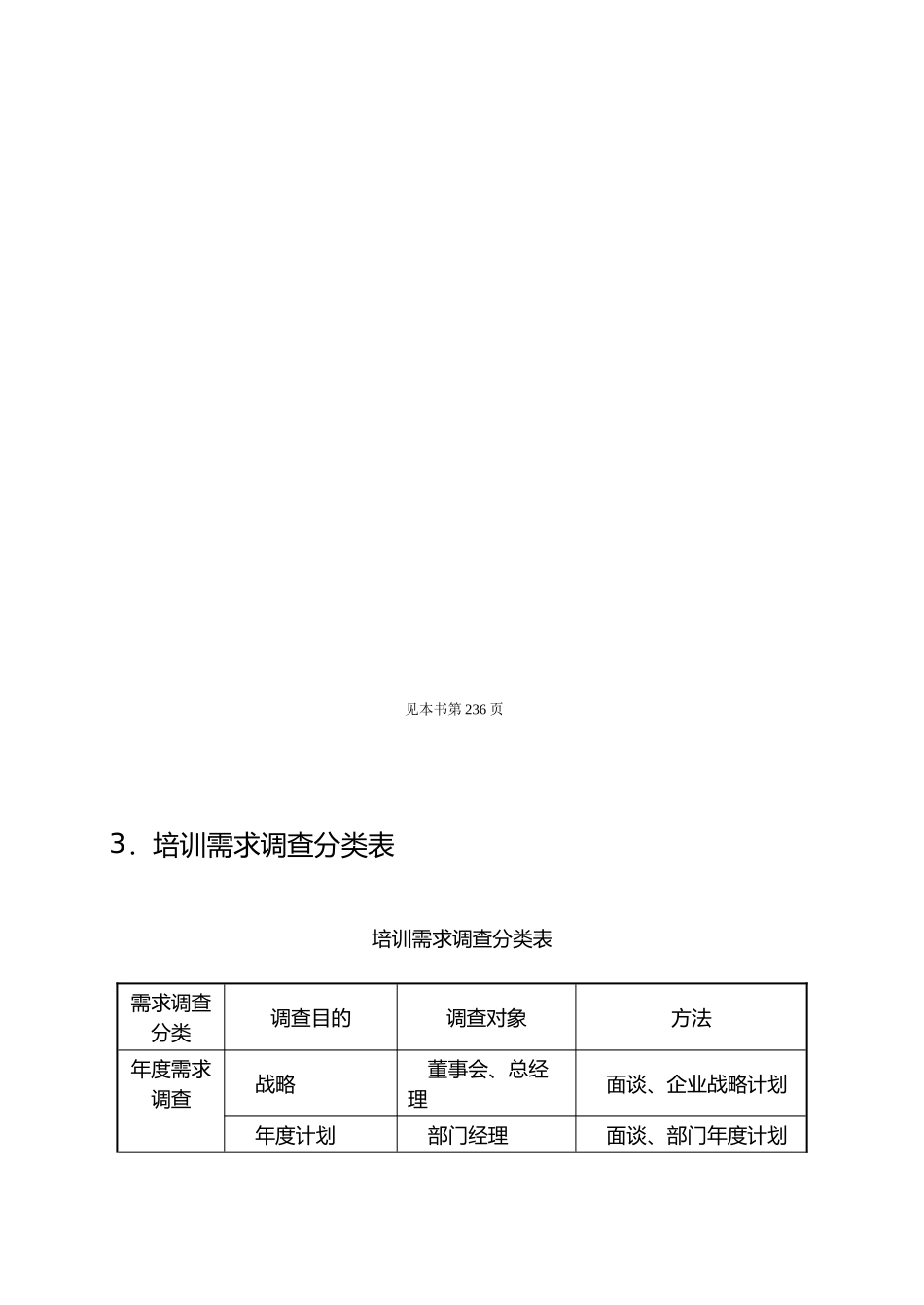 企业管理专项培训教材_第3页