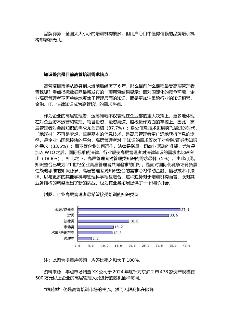 企业管理培训的基本课程_第3页