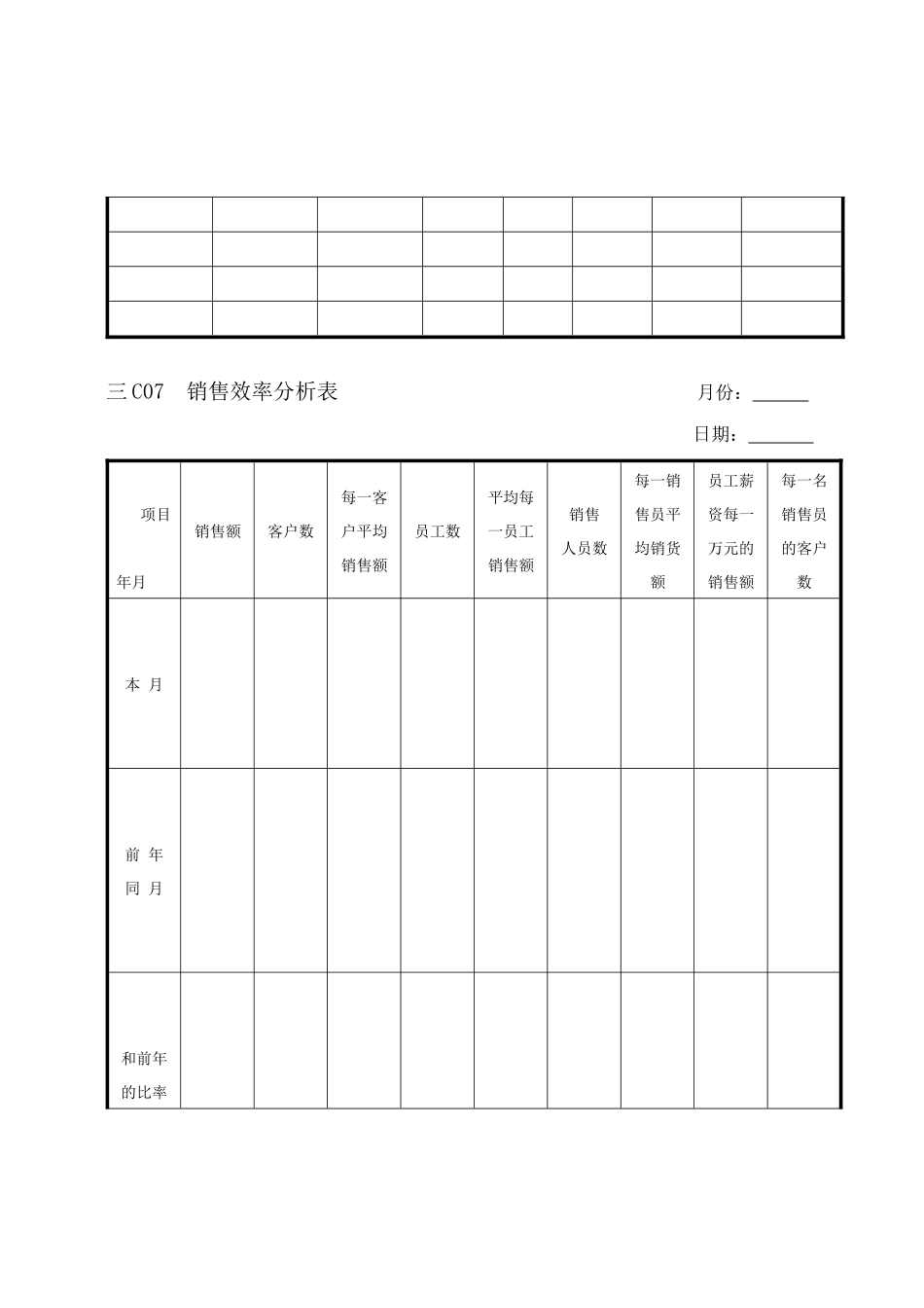 企业管理表格 营销管理C纵表格_第2页