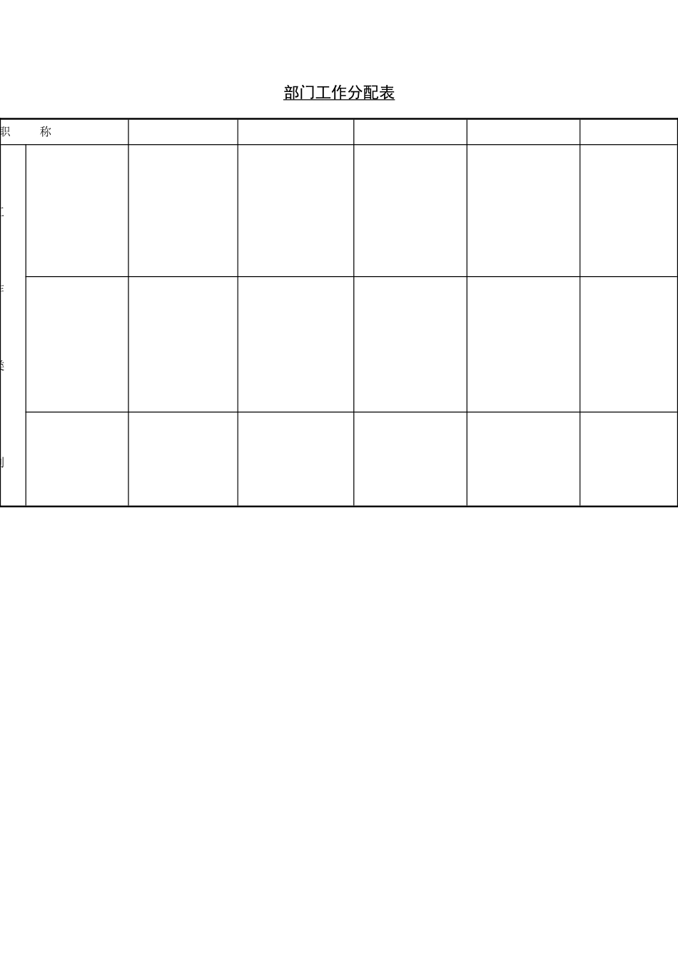 企业管理表格-职务分配表_第3页