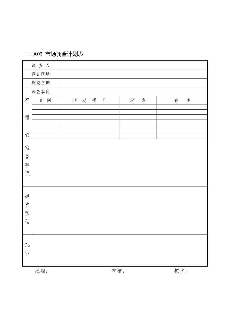 企业管理表格_营销管理A纵表格模板_第3页