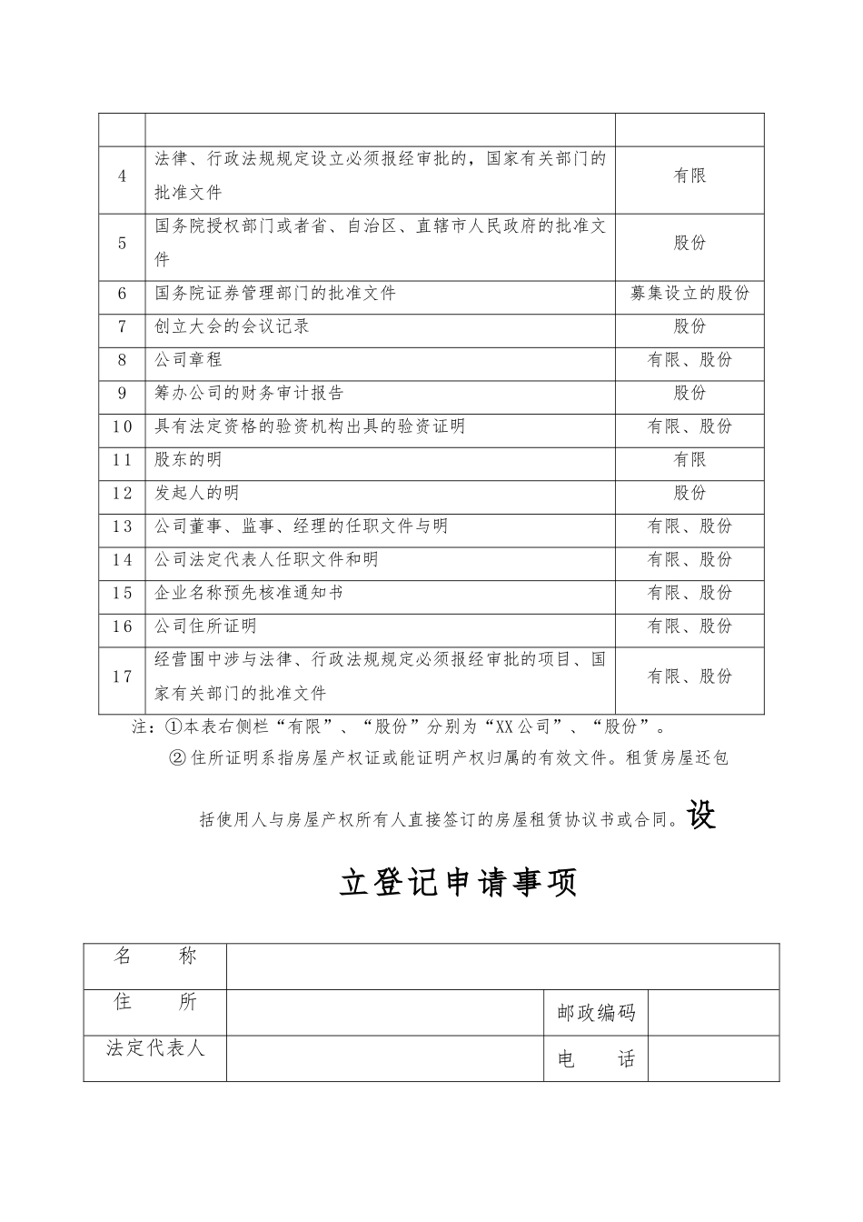 企业管理表格汇编_第2页