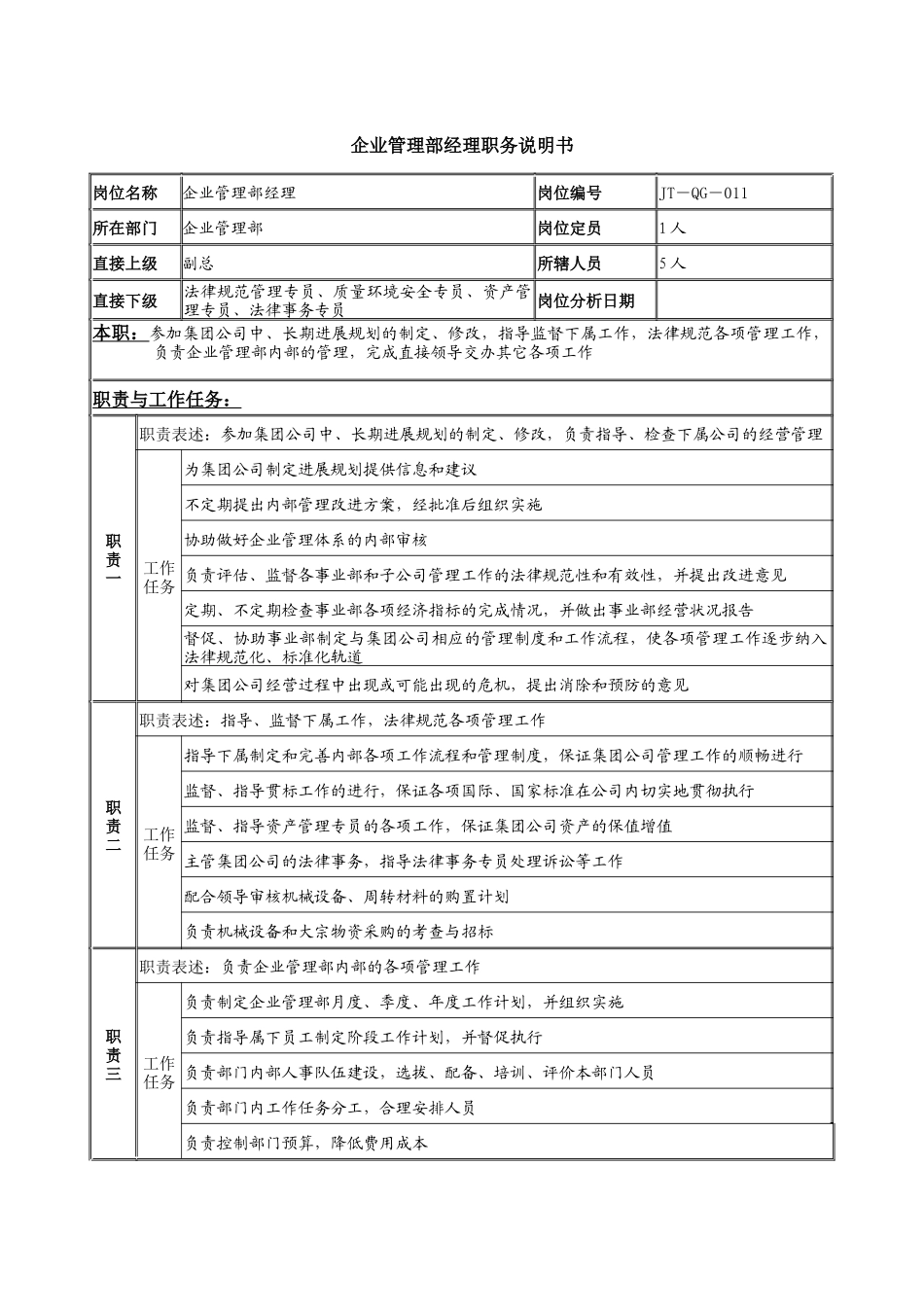 企业管理部经理岗位说明书_第1页