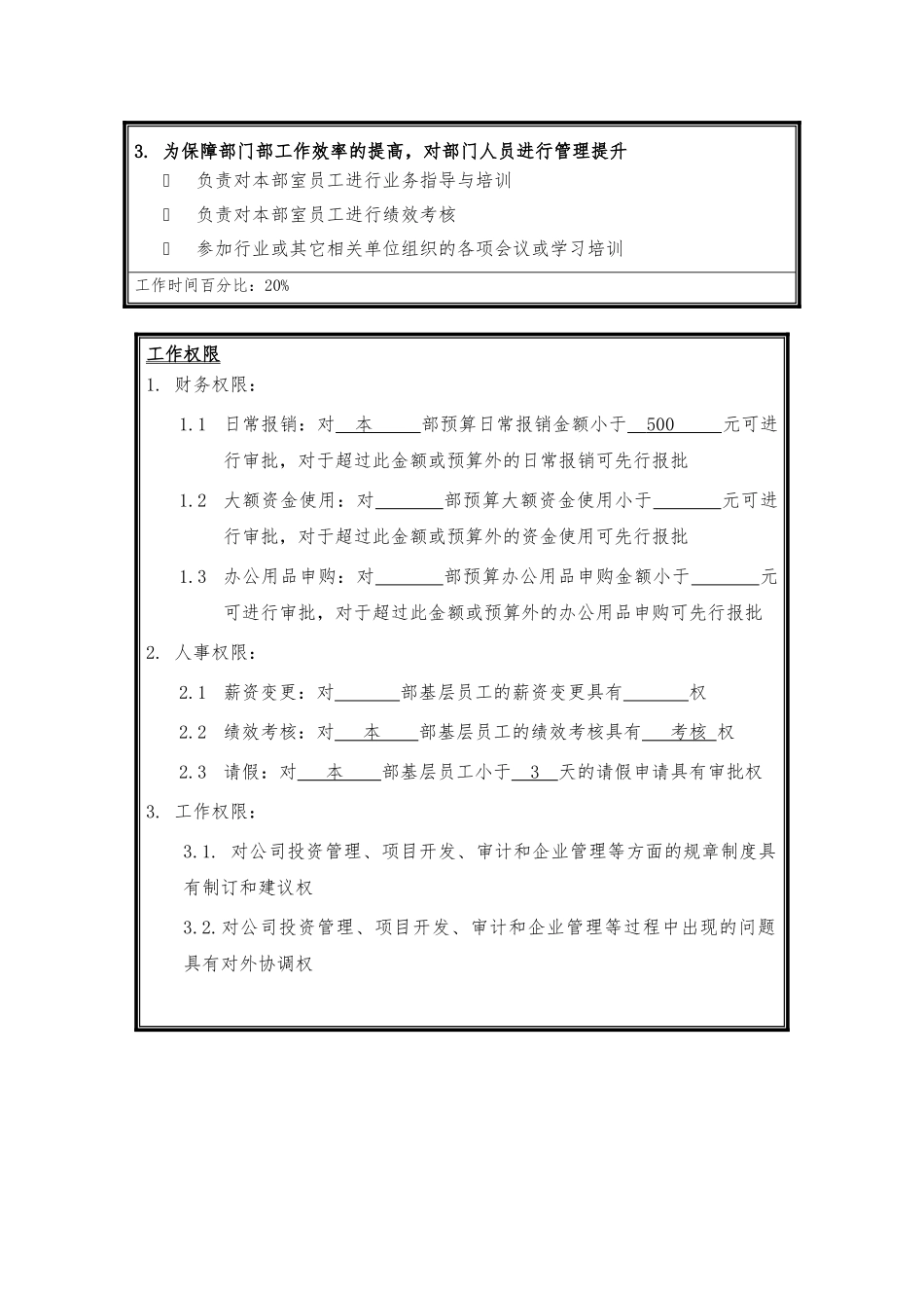 企业管理部岗位说明书_第2页