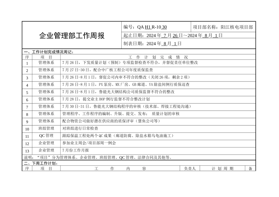 企业管理部工作周报_第1页