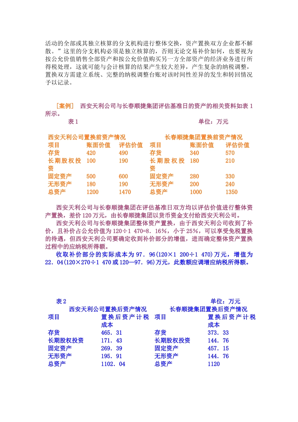 企业纳税自查自审方法（DOC 51页）aig_第3页